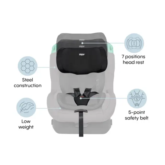 Slika Autosjedalica Verso R129, Foggy Grey Zopa 