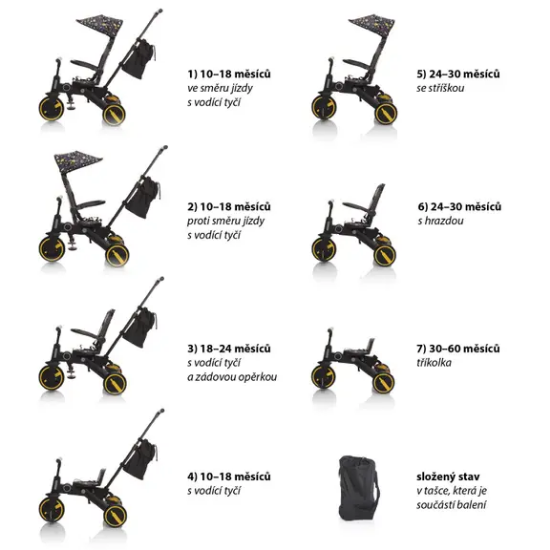 Slika Tricikl Nova 2, Aquatic Zelena Zopa 