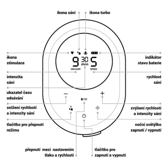 Slika Električna izdajalica Yooki White Zopa 