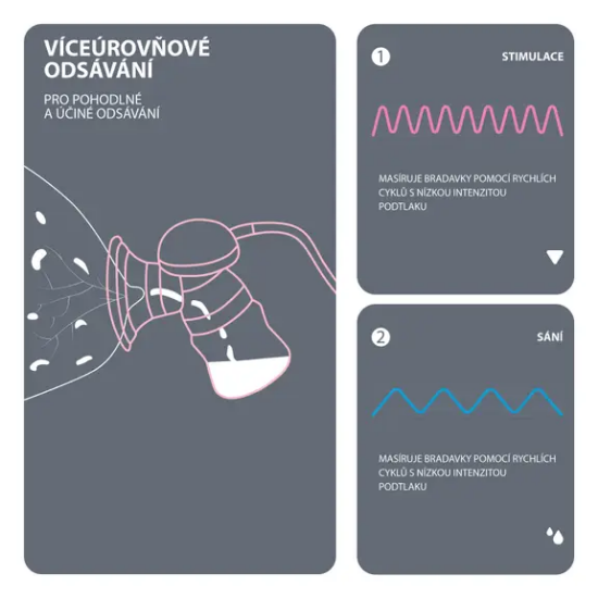 Slika Električna izdajalica Yooki White Zopa 