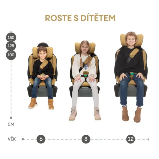 Slika Autosjedalica Matrix i-Size, Coral Roza Zopa 