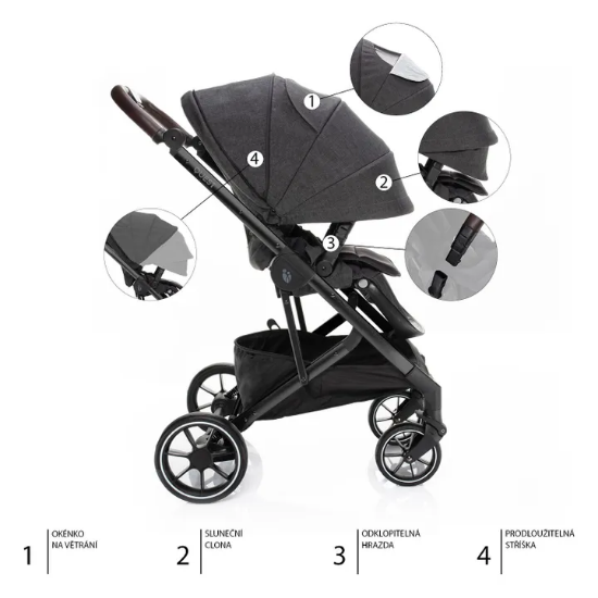 Slika Kolica Quest Vulcan Black / Black Zopa 