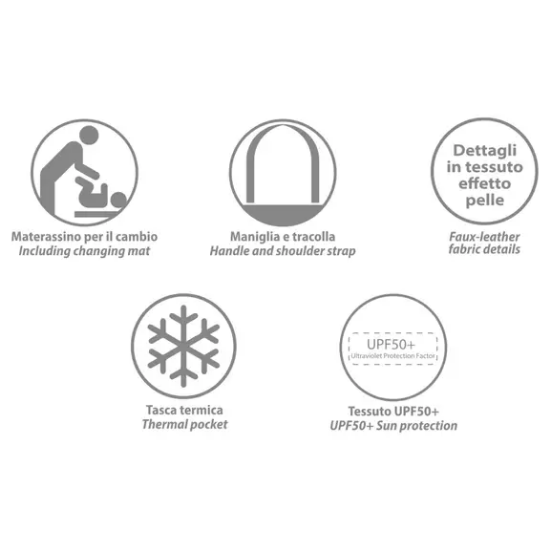 Slika Ruksak / torba Pretty Olive - Foppapedretti