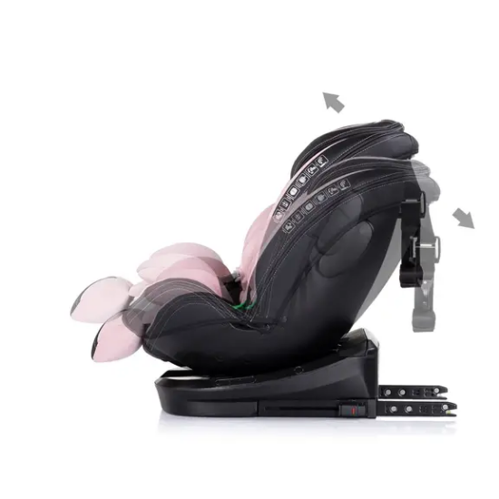 Slika Autosjedalica I-SIZE 40-150 cm ISOFIX 360 Hypnotic Pink Marshmallow Chipolino 