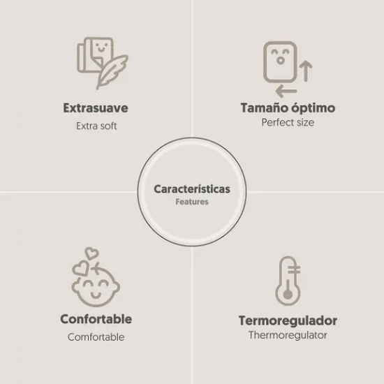 Slika Set dekica Bubble i tješlica Bear Bež InterBaby 