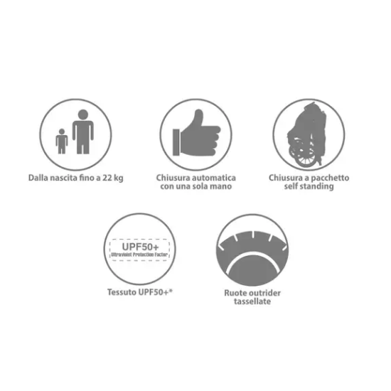 Slika Kolica Olimpic Silver - Foppapedretti