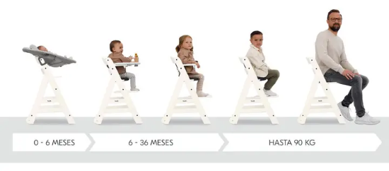 Slika Hranilica Beta+ Whitewashed sa dodacima - Hauck