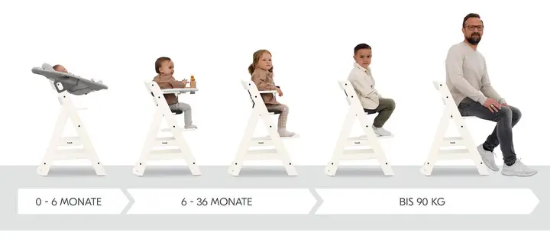 Slika Hranilica Beta+ Whitewashed sa dodacima - Hauck