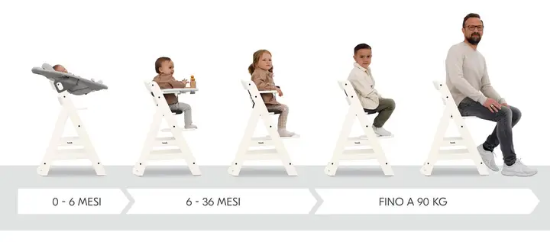 Slika Hranilica Beta+ Whitewashed sa dodacima - Hauck