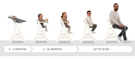 Slika Hranilica Beta+ Whitewashed sa dodacima - Hauck