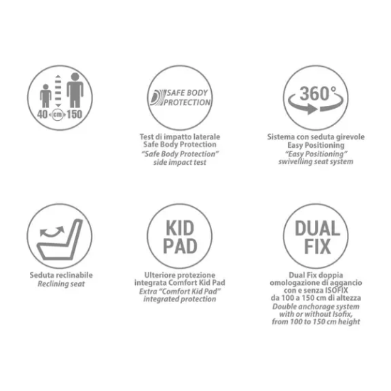 Slika Autosjedalica Circle i-Size Carbon - Foppapedretti