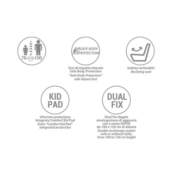 Slika Autosjedalica Pitstop i-Size Desert - Foppapedretti