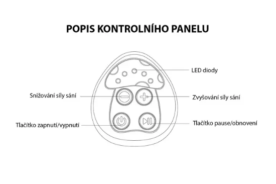 Slika Električna izdajalica Comfy, Mint Zopa 