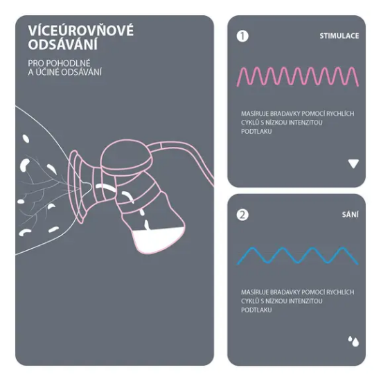 Slika Električna izdajalica Comfy, Mint Zopa 