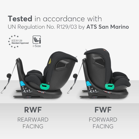 Slika Autosjedalica i-Roll i-Size, Grupa 0+, 1, 2, 3 (0-36 kg) (40-150 cm) - Crna Kikka Boo 