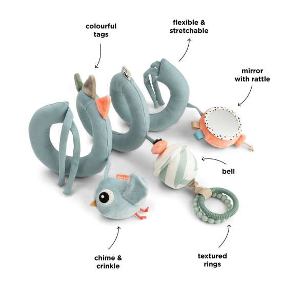 Slika Aktivna spirala - Celebration Blue