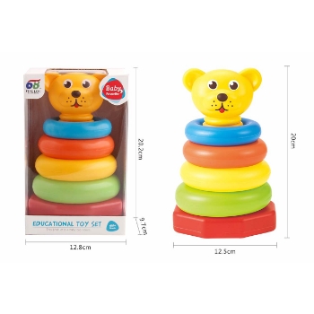 Slika Didaktički oblici