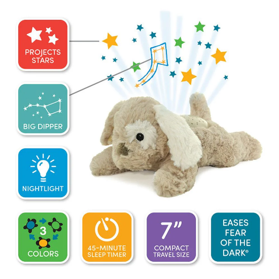 Slika Dream Buddies™ Projektor Puppy Patch - Cloud B