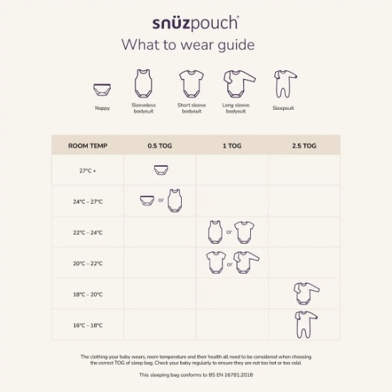 Slika Pouch Vreća za spavanje za bebe - Sand/ Cloud (TOG 1.0) - Snuz