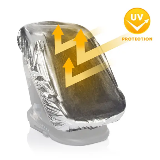 Slika Zaštita za autosjedalicu Silver Zopa 