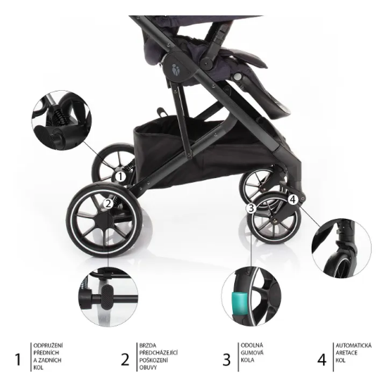 Slika Kolica Quest 3u1 Vulcan black / black Zopa 