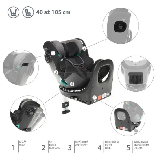 Slika Autosjedalica Voyager Maxi, Night Black Zopa 