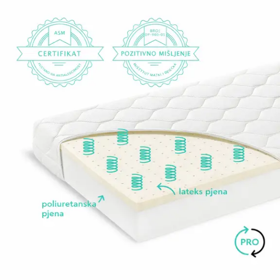 Slika Dječji madrac za mini krevetić / kolijevku 90×40 cm Premium - Woodies