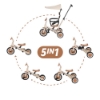 Slika Tricikl Turbo Plus 5 u 1, Desert Sand PETITE&amp;MARS