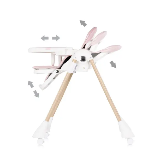 Slika Hranilica Candy Shop Powder Pink - Chipolino