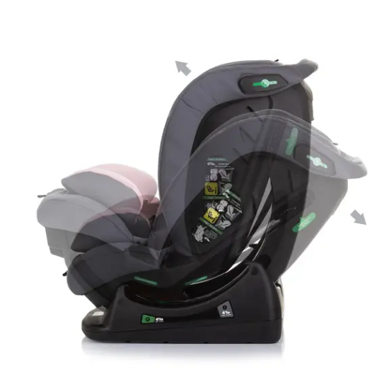 Slika Autosjedalica Aviato 40-150cm Flamingo - Chipolino