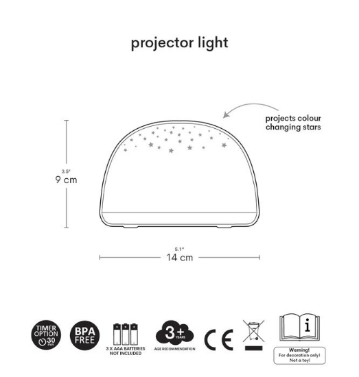 Slika Projektor Cherries - A Little Lovely Company