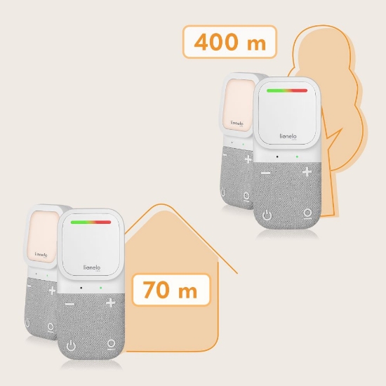 Slika Baby monitor dvosmjerni audio Babyline 2.2 Lionelo 