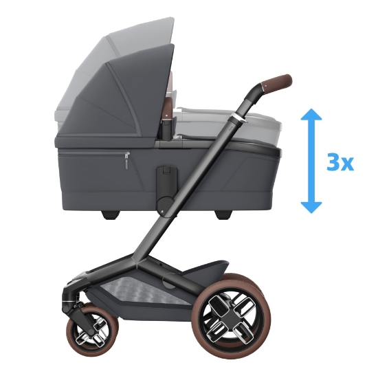 Slika Košara Fame - Moon Graphite Maxi-Cosi