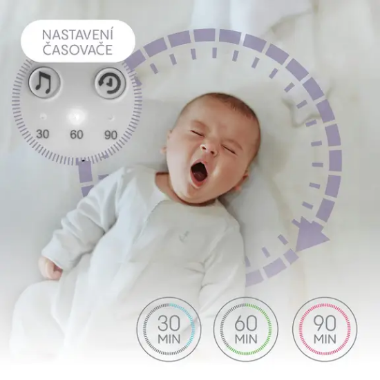 Slika Prijenosni uređaj za uspavljivanje s bijelim šumom Zopa