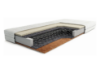 Slika Madrac ASTI 120x190, 15 cm, tvrdi